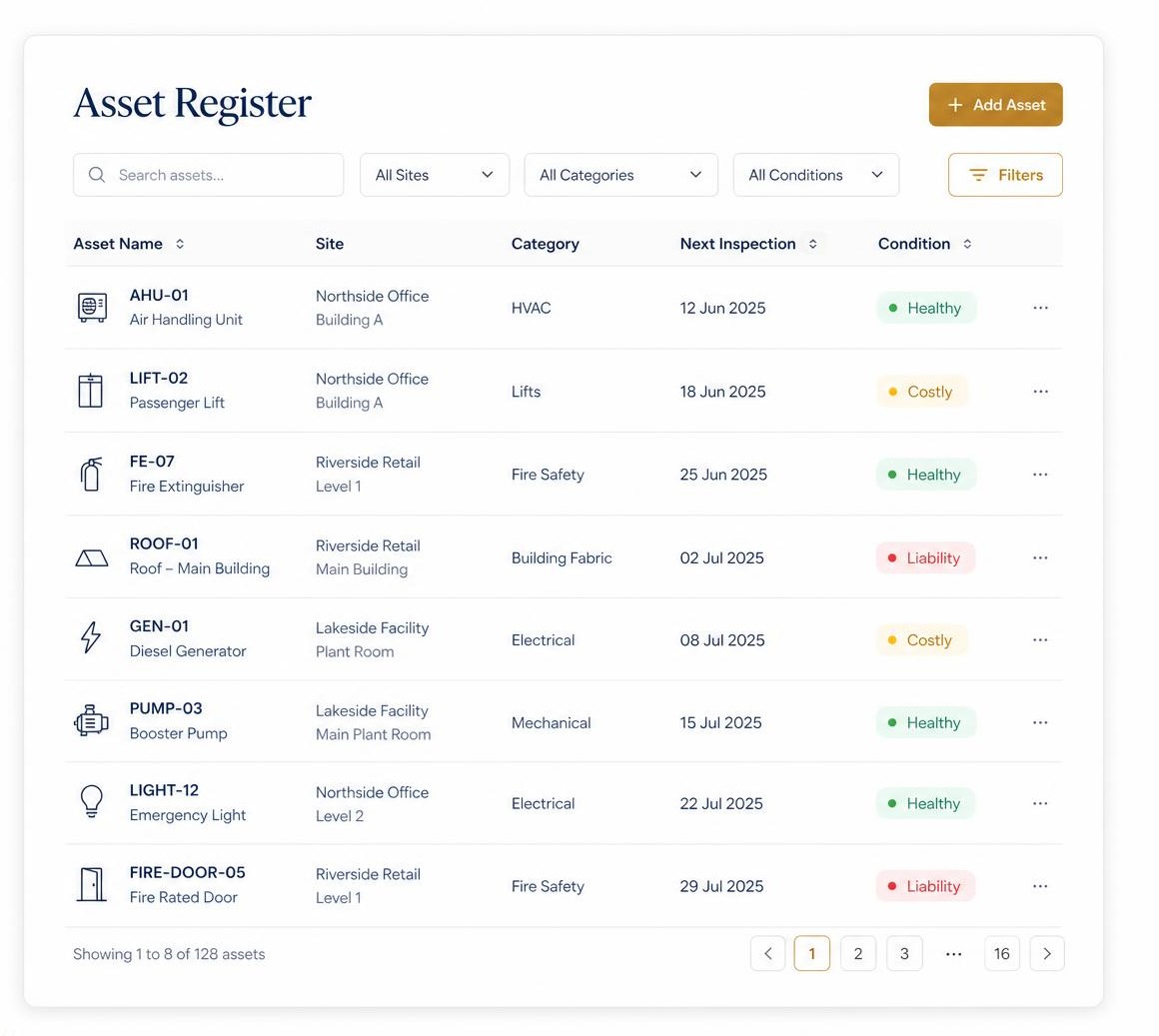 Axario Business asset register listing assets by site, category, next inspection date and condition